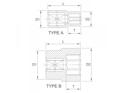 Головка торцевая 6гр. 1/4" 7 мм от LICOTA Головка торцевая 6гр. 1/4" 7 мм